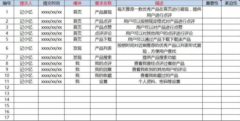 需求表.png 需求表.png