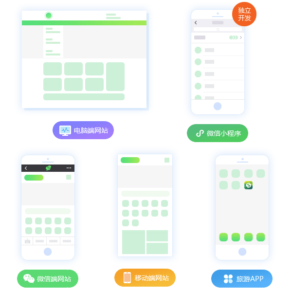 五端合一.jpg 五端合一.jpg