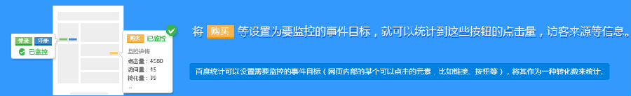 新增事件轉化目標
